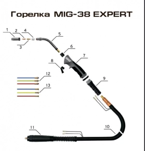 Кабель коаксиальный КЕДР ( MIG-38 EXPERT) 3м